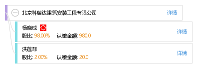 北京科瑞达建筑安装工程